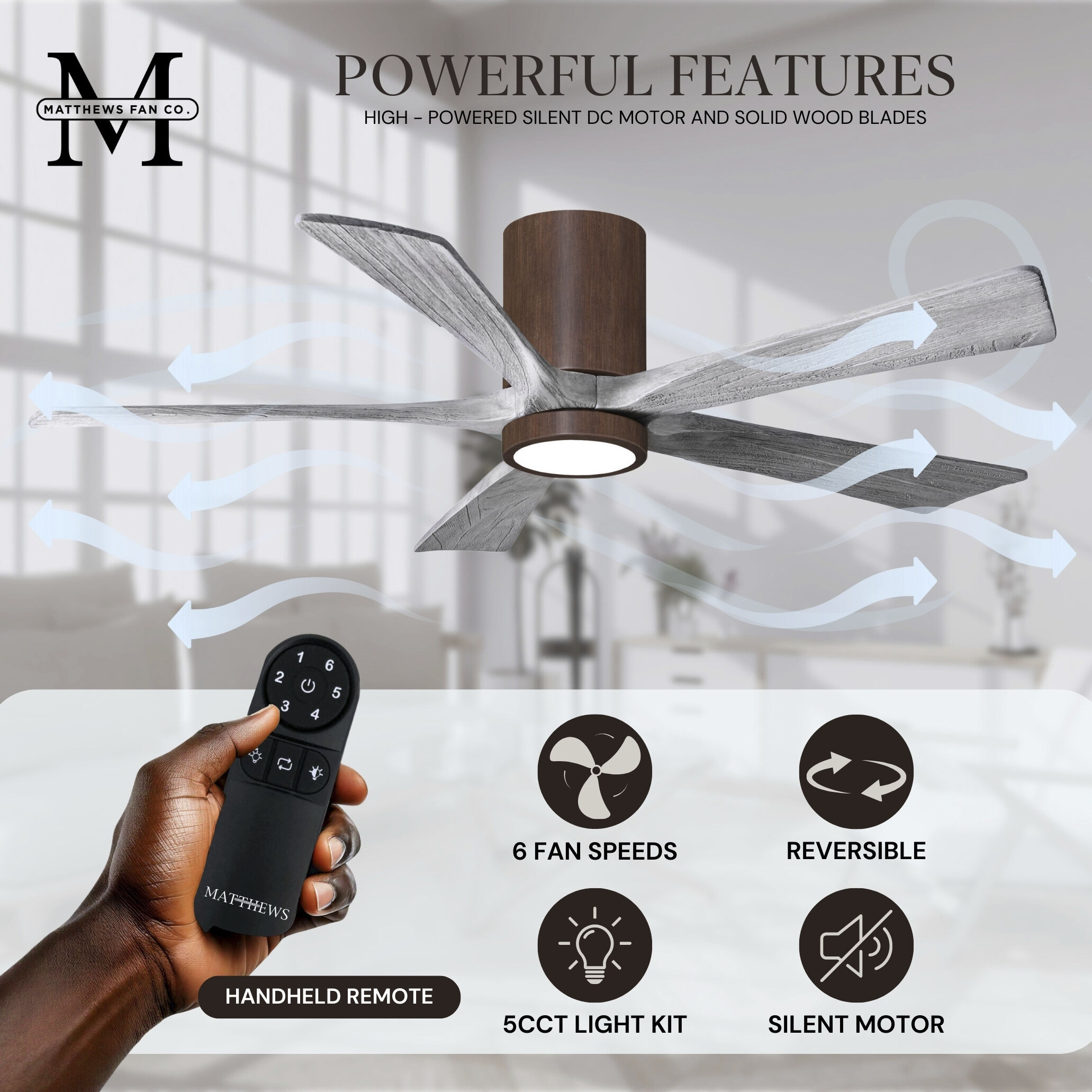 Atlas Irene-5HLK 42 inch Walnut Tone with Barn Wood Tone Blades Flush Mount Paddle Fan, Flush Mounted